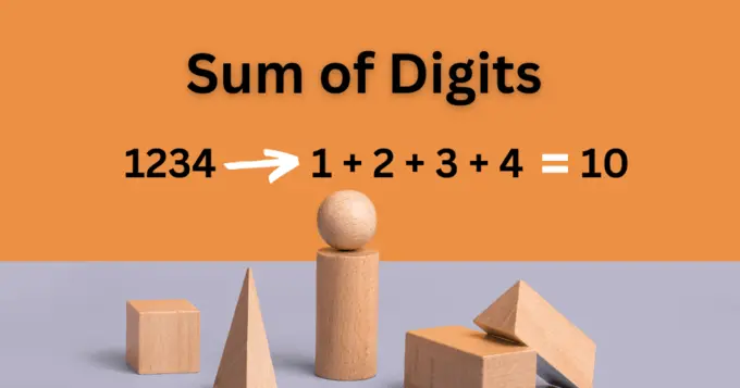 Sum of Digits of a Number in C
