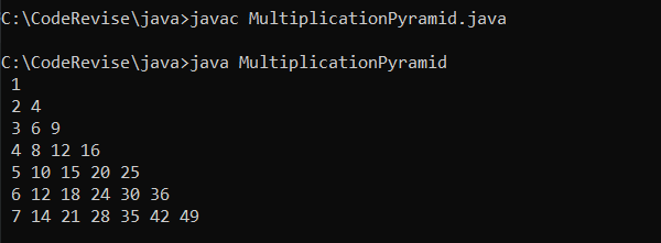 Print Multiplication Pyramid table in Java
